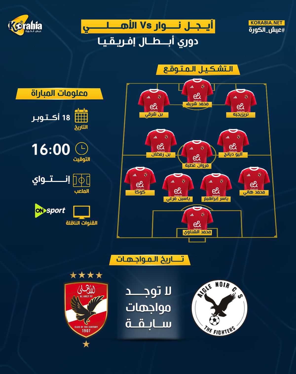 الأهلي ضد إيجل نوار البوروندي بأبطال أفريقيا.. موعد المباراة والقنوات الناقلة والتشكيل المتوقع 